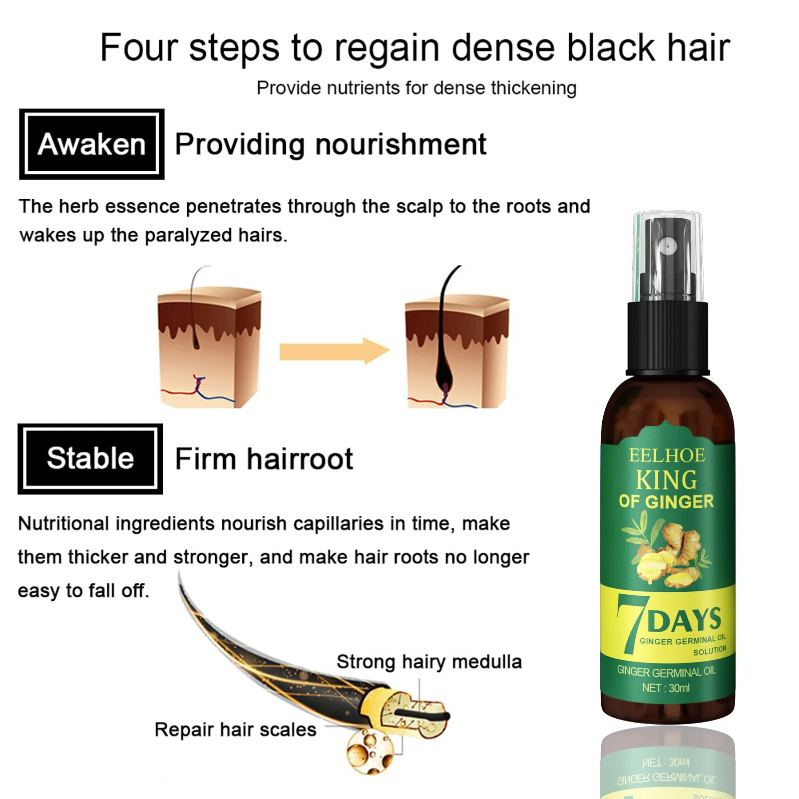 EELHOE Spray para el crecimien - Hair Care Serum reseña y precio