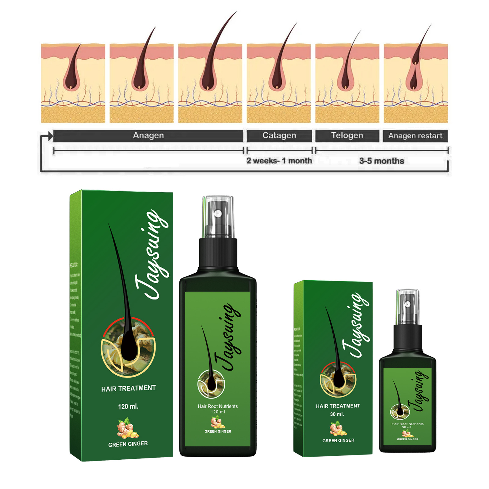 Aceite de jengibre para el cre - Hair Care Serum reseña y precio