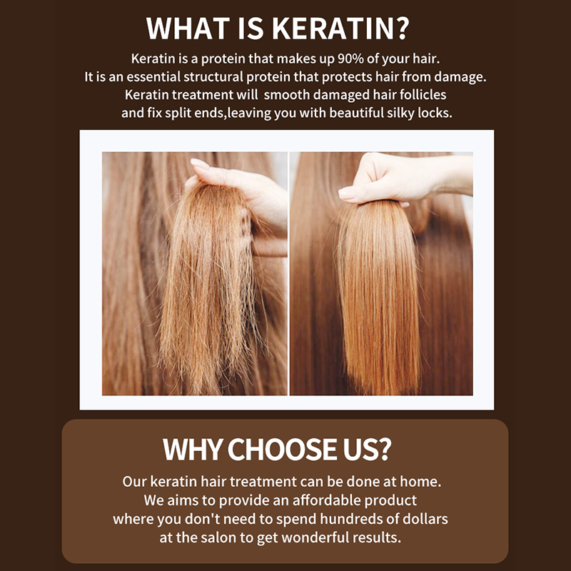 PURC-tratamiento de queratina  - Hair Care Keratin Shampoo reseña y precio